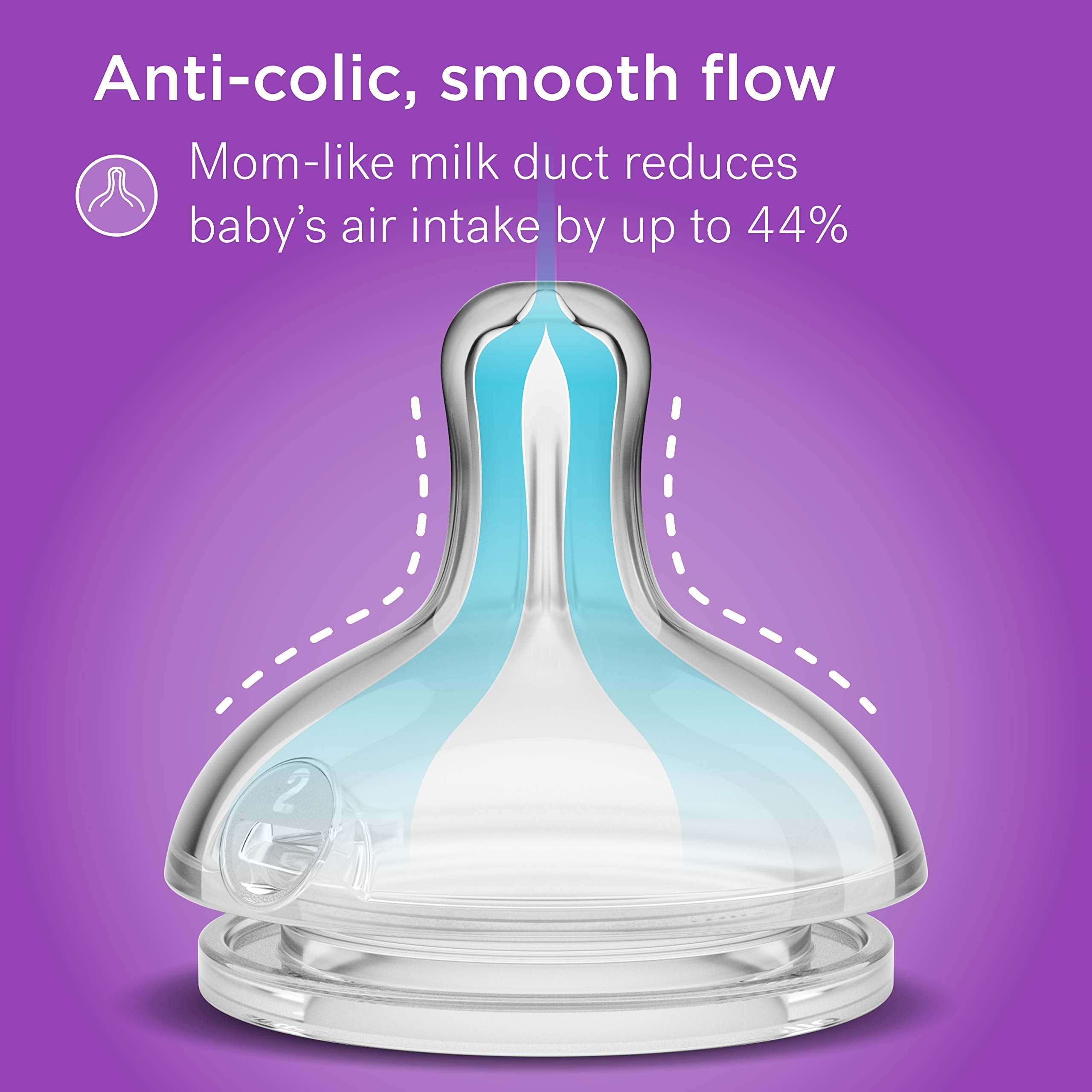 Smilo compatible nipple works with all Smilo bottles for easy feeding transitions