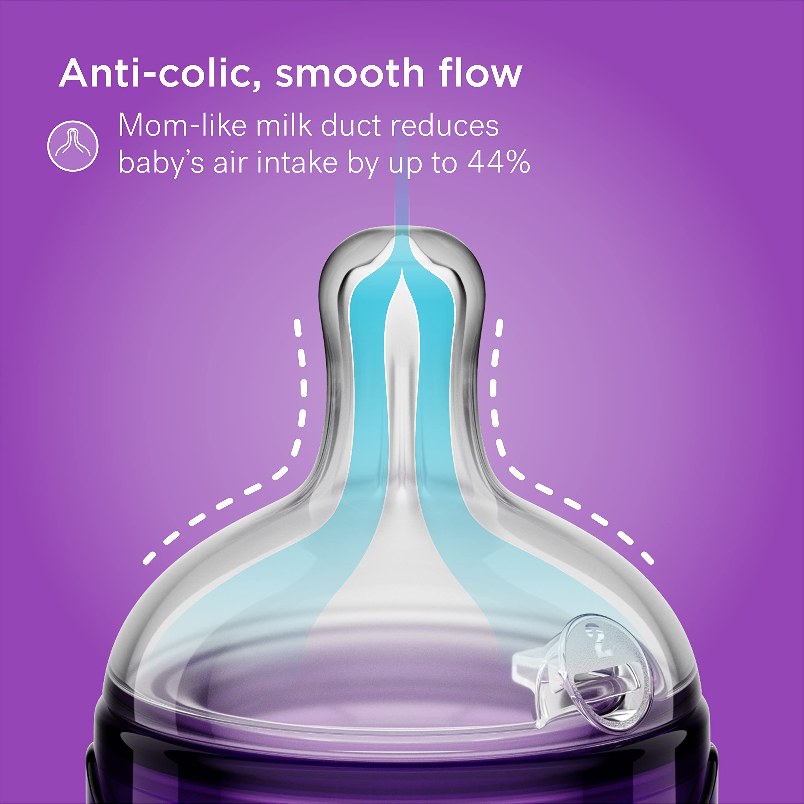 Smilo newborn bottle designed for 0-3 months with slow flow.