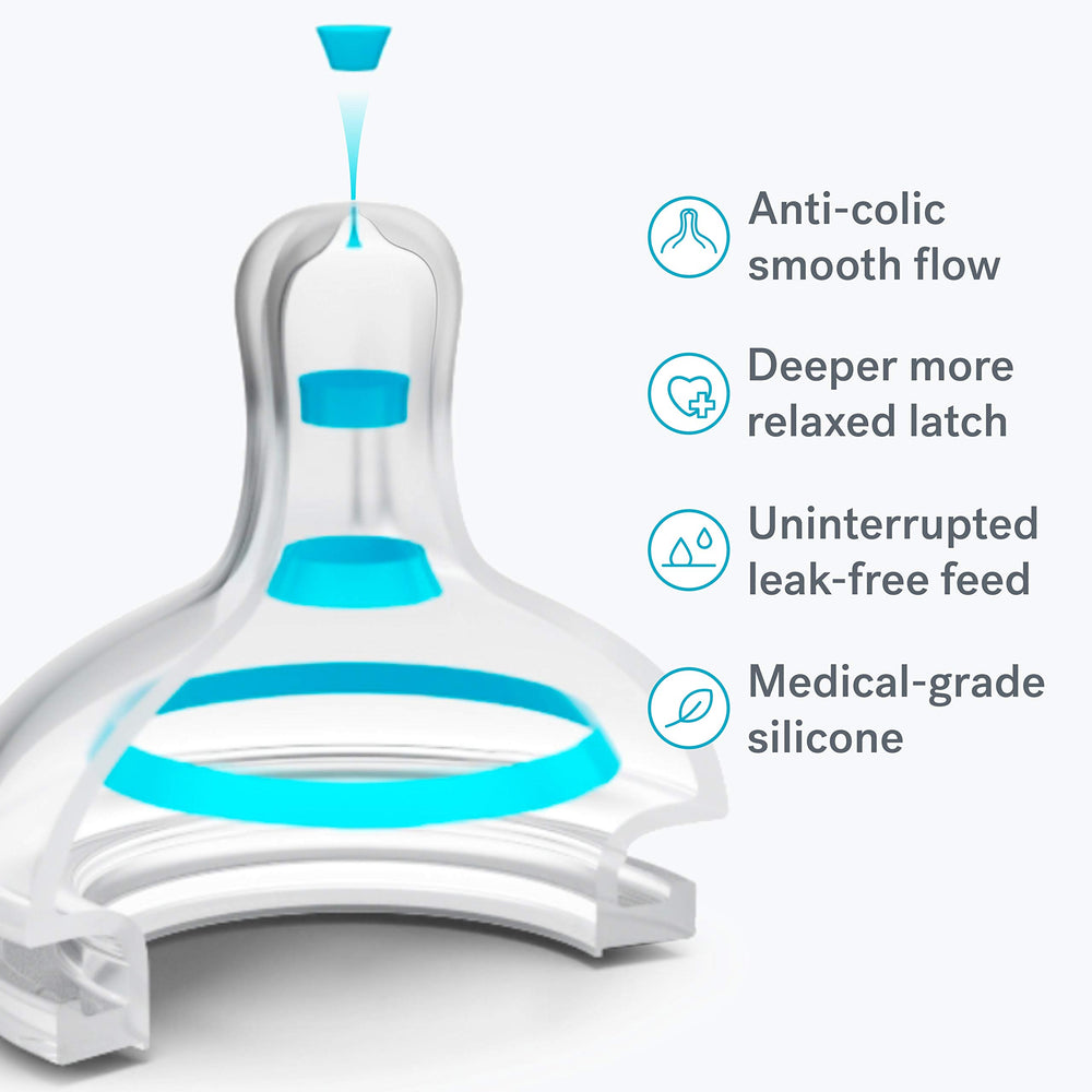 Smilo venting-enabled nipple with smooth flow helps maintain a relaxed feeding rhythm