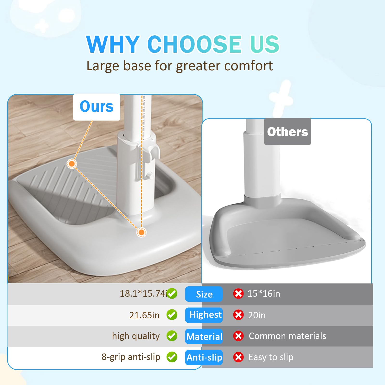SMLXLXX included small stool helps sit and wash with caregiver assistance