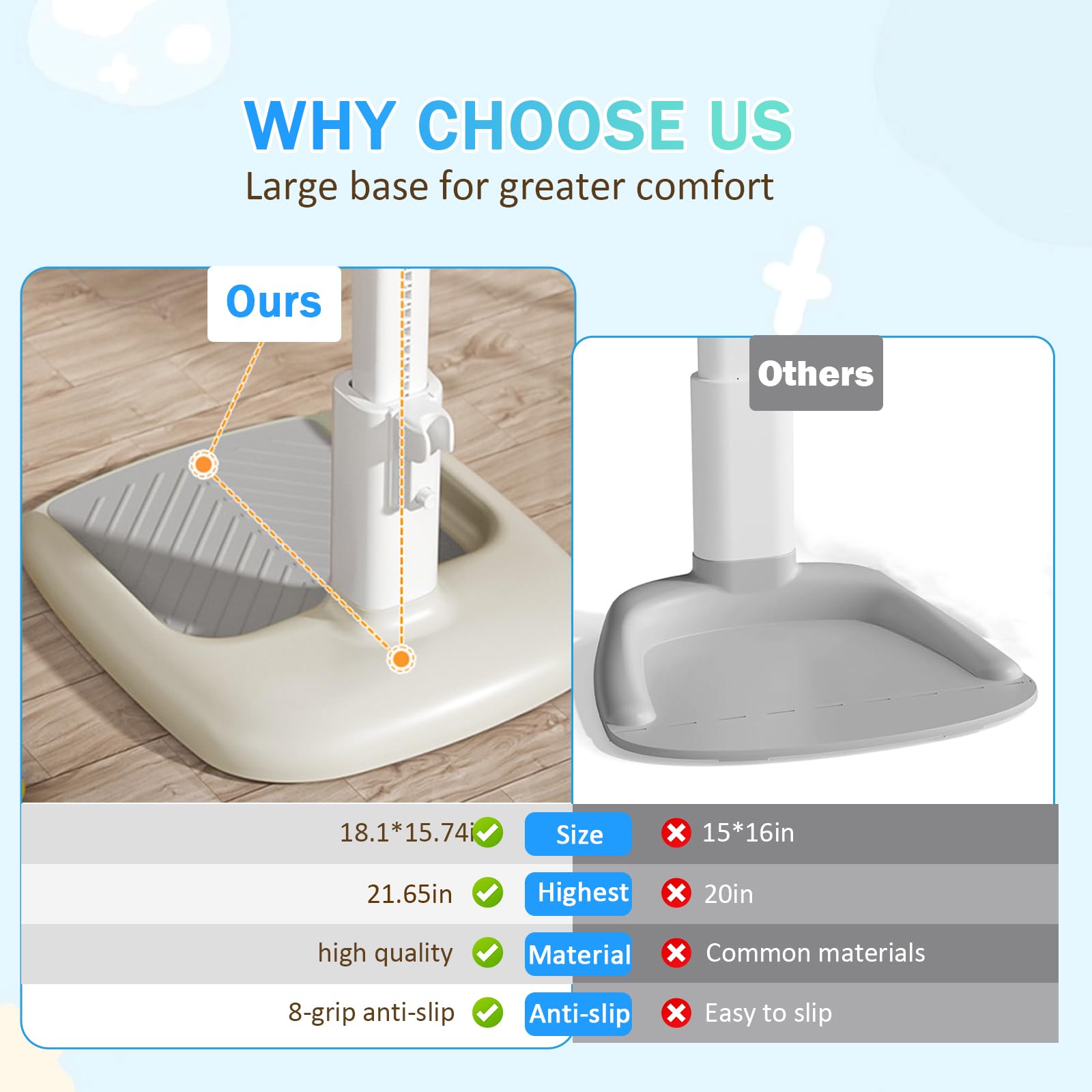 SMLXLXX includes small stool and shower stand for easier bathing.