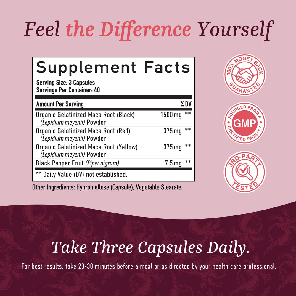 SMNutrition adaptogen-rich maca blend supports natural energy and stamina.