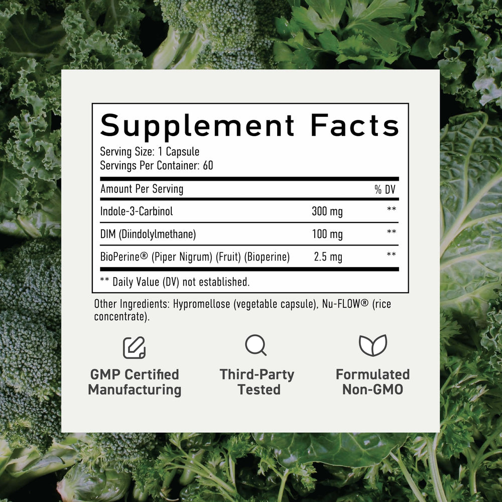 SMNutrition DIM & I3C women use image hints at menopause support possibilities.