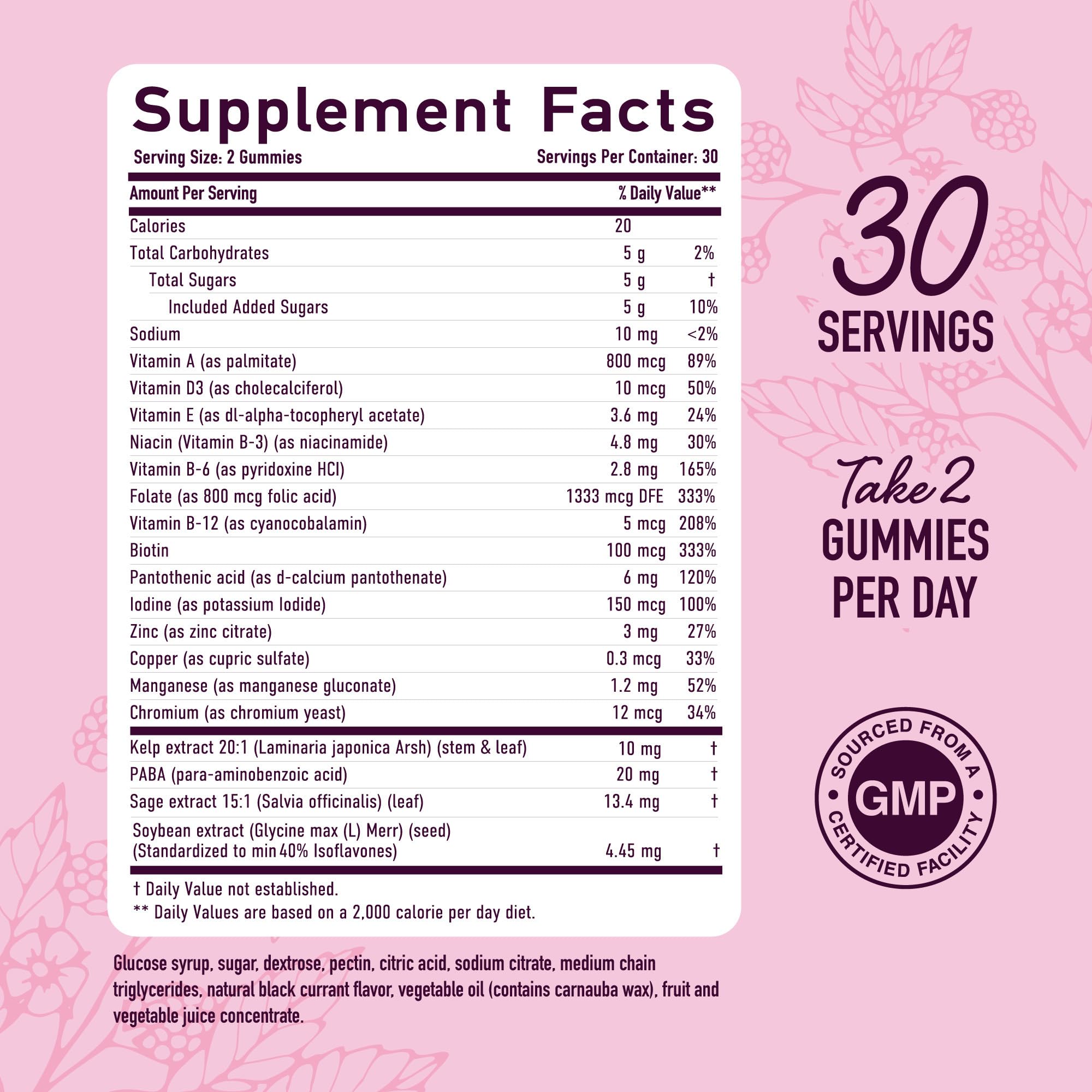 Gummies illustrating vitamin D3, iodine, and kelp for wellness