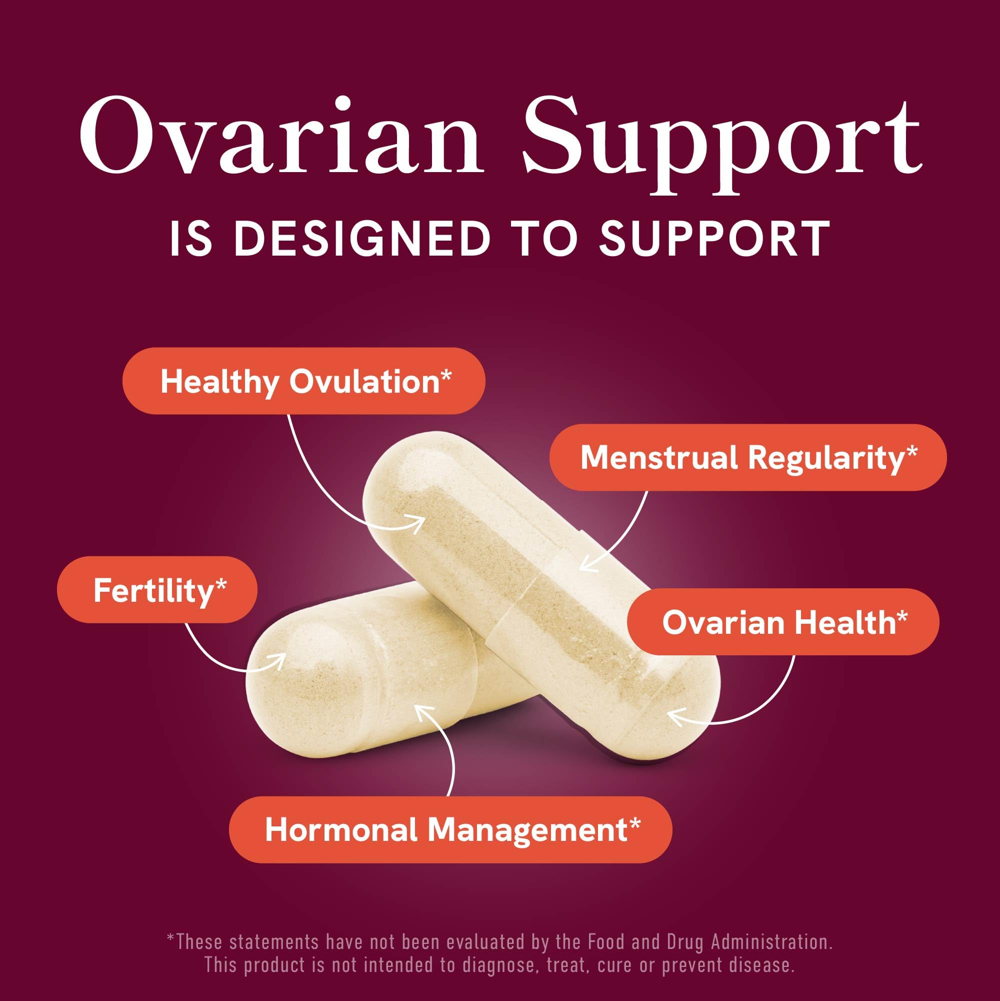 SMNutrition Ovarian Support capsules close-up for daily hormone balance.