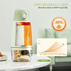 Snidomn precision temperature control allows safe heating from 89F to 212F.