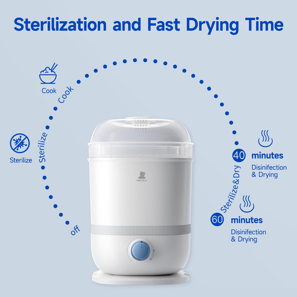 Snow Bear fits breast pump parts for streamlined cleanup.