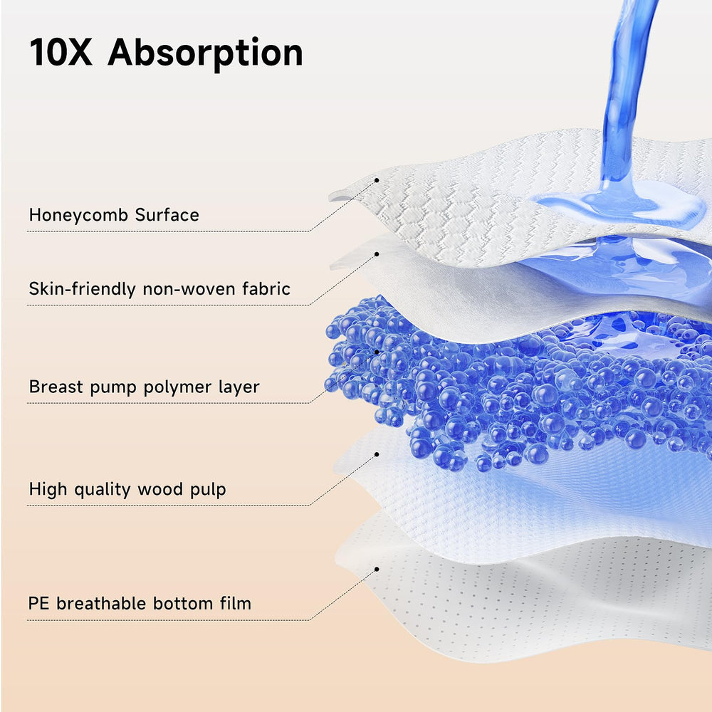 Snow Bear soft top layer offers breathable, skin-friendly comfort