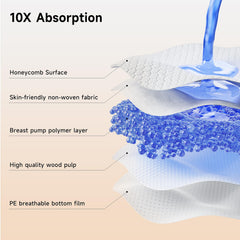Snow Bear soft top layer offers breathable, skin-friendly comfort