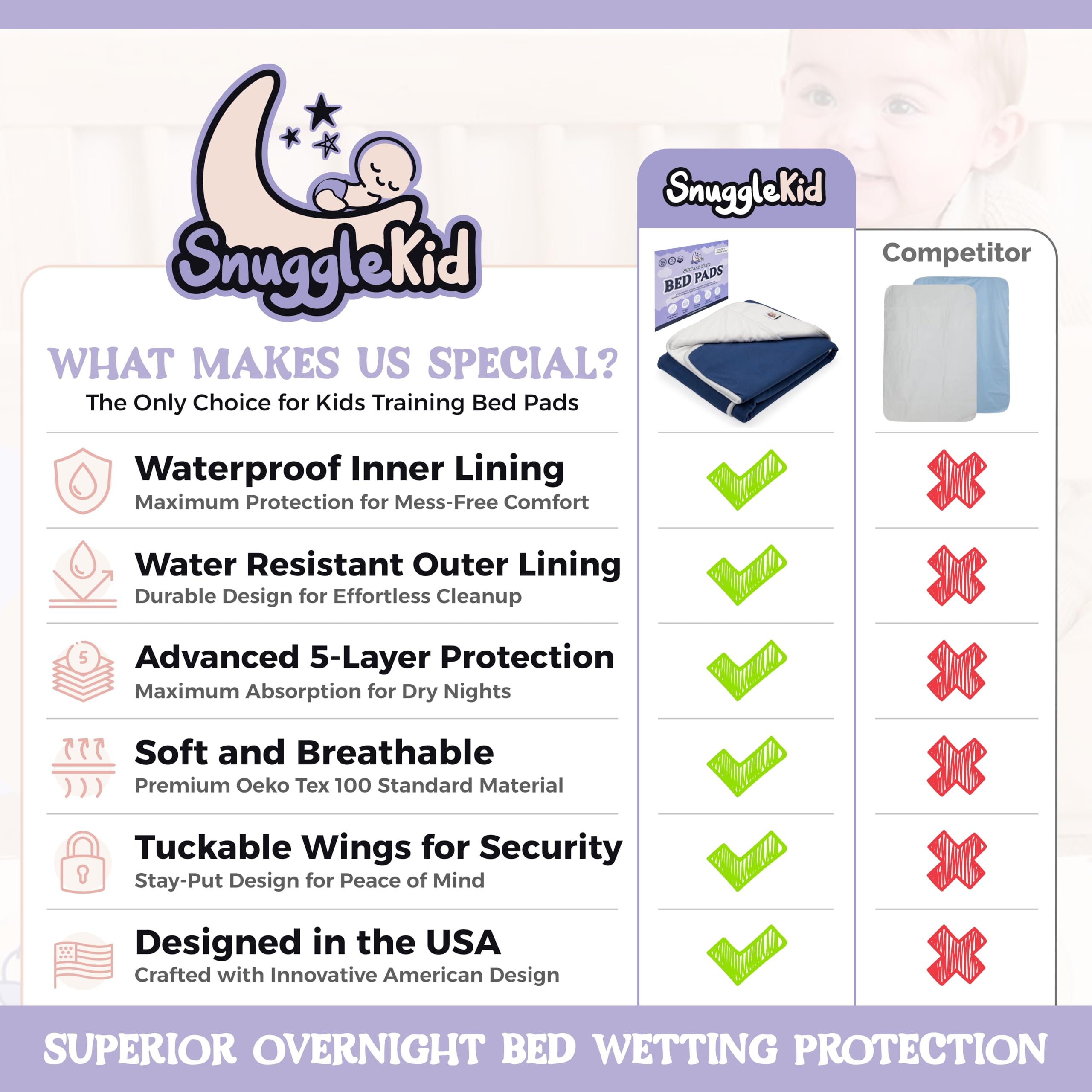 Snugglekid side flaps tuck under mattress for a secure, slip-free fit.
