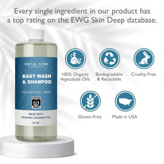 SoCal Suds & Company baby wash lather creating rich foam for face and hair.
