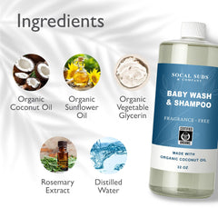 SoCal Suds & Company castile soap bottle on the shelf with organic certification highlight.