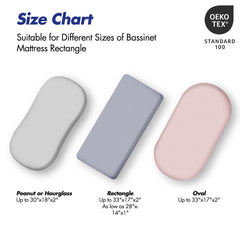 Soarwg Kids bassinet sheets with fully encased elastic bottom stay secure.