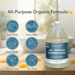 SoCal Suds & Company foaming wash pump top enables easy, mess-free dispensing