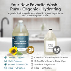 SoCal Suds & Company fragrance-free packaging supports fragrance-sensitive users
