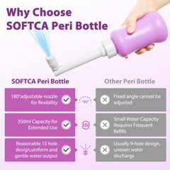 SOFTCA Peri Bottle with 180° nozzle delivers precise reach