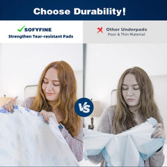 SofyFine 150g chucks with waterproof backsheet for secure spill containment.