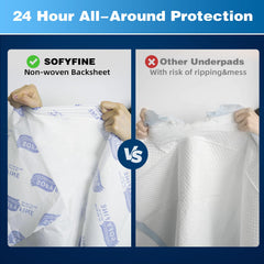 SOFYFINE bed pad covers half a bed, enhances caregiver efficiency