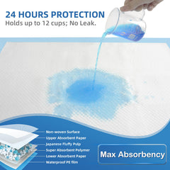 SOFYFINE six-layer absorption core enables quick dry and less mess.