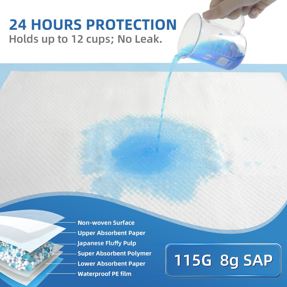 SOFYFINE leak protection back film demonstrates secure containment.