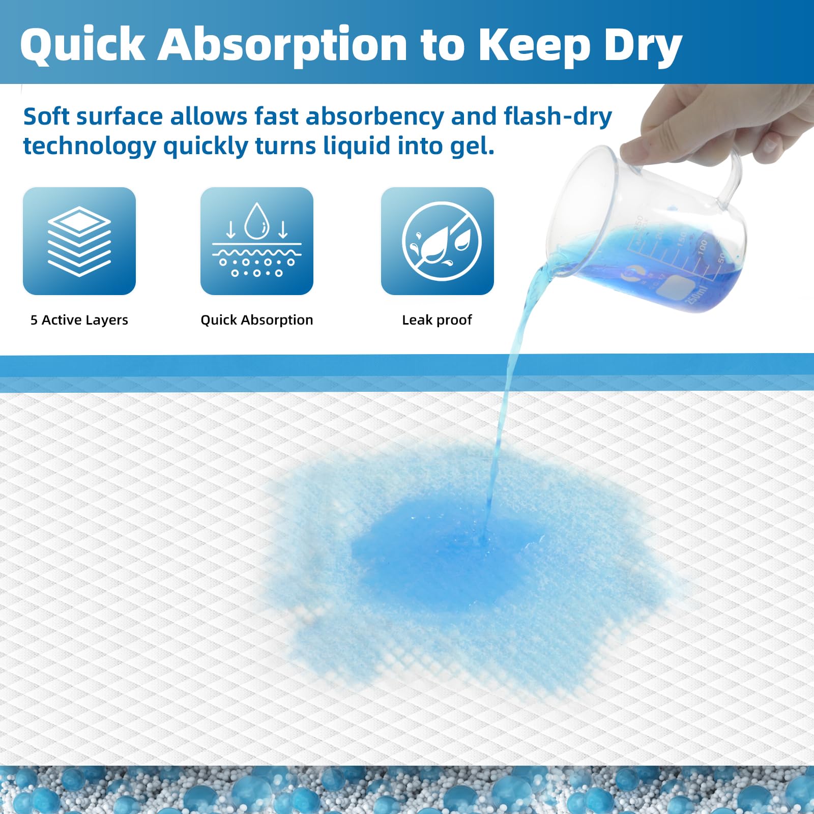 SofyFine pad absorbency detail shows thick gel lock.