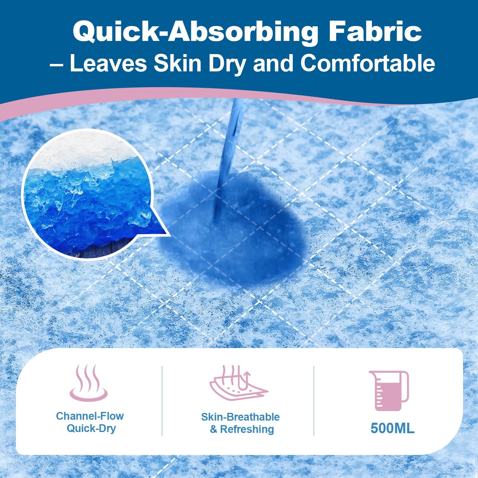 SOFYFINE pad with PE backing stays leakproof on surfaces
