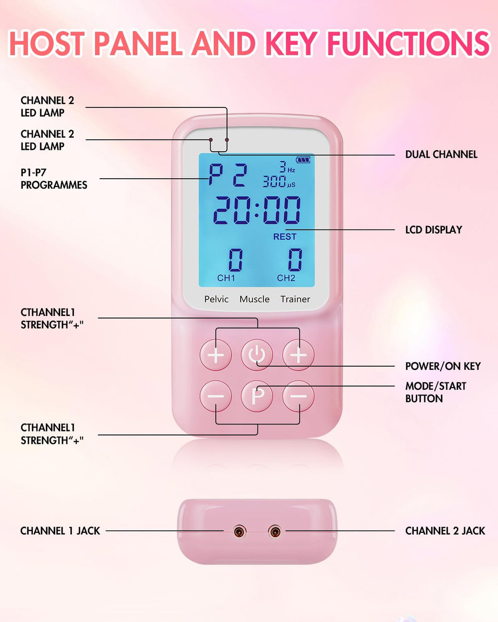 Package contents show Sollman Kegel Exerciser and attachments for setup.