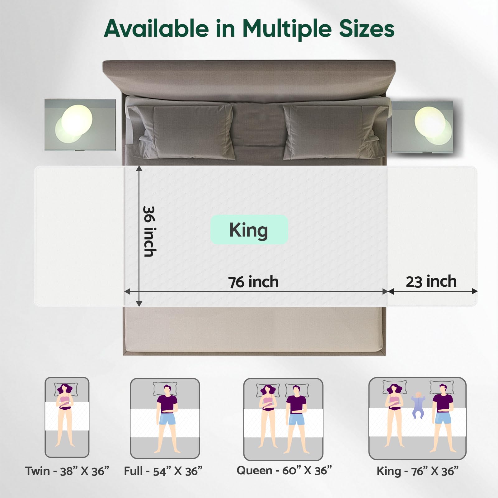 Soloshine easy-care setup simplifies protection with quick cleanup.