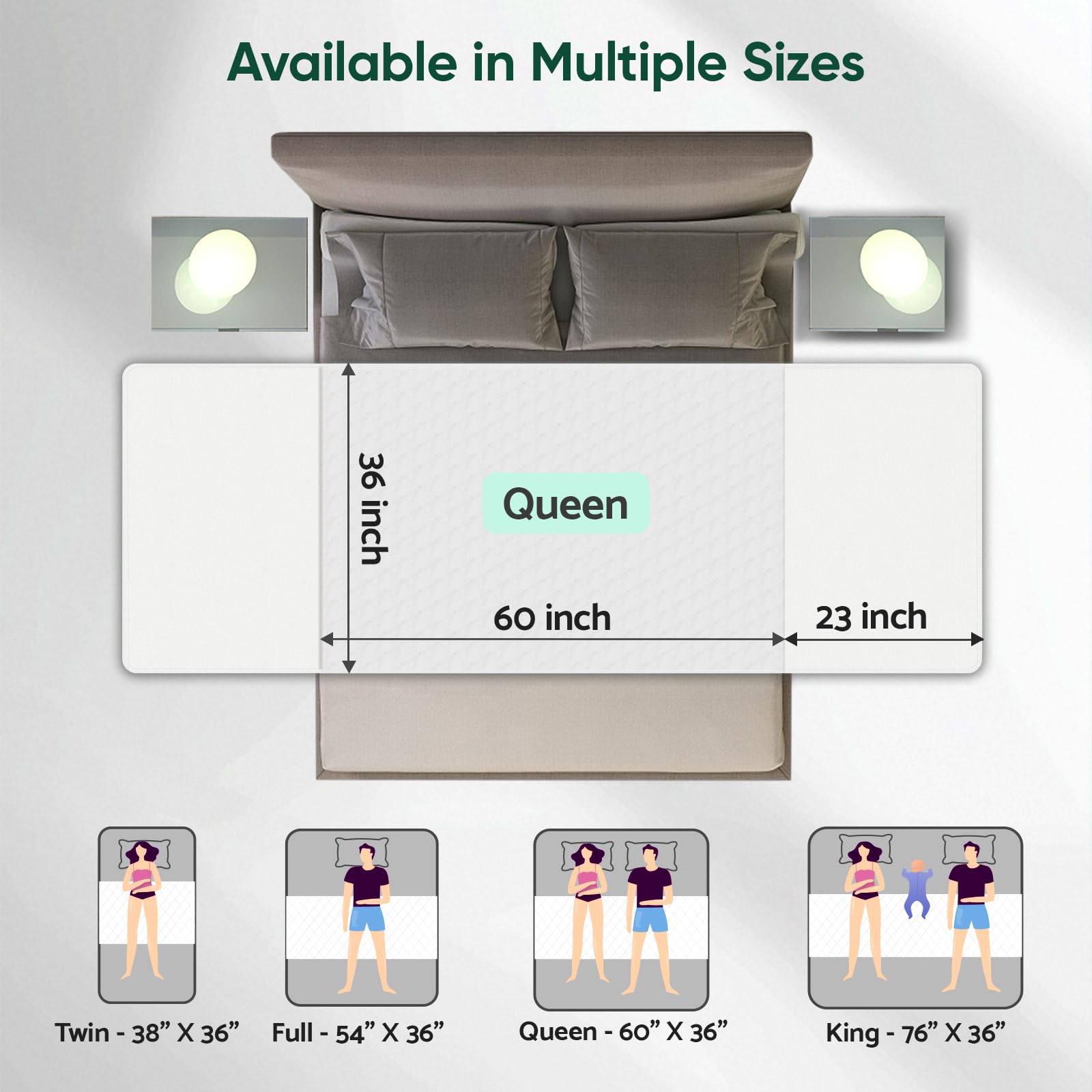 SOLOSHINE bed pads offer eco-friendly reusability reducing waste and costs.