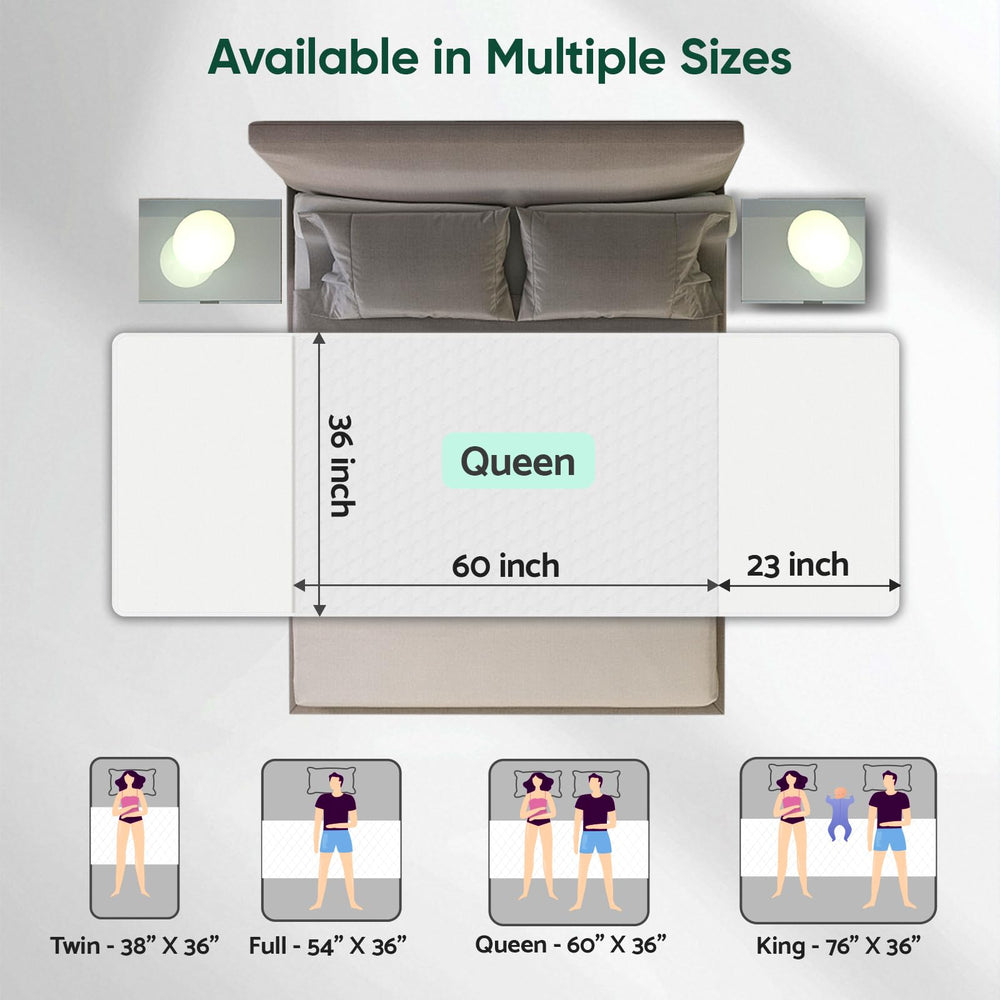 SOLOSHINE easy-care setup allows fast protection without full bed changes