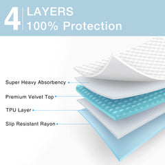 Soloshine reusable bed pad on bed highlights soft material for comfort