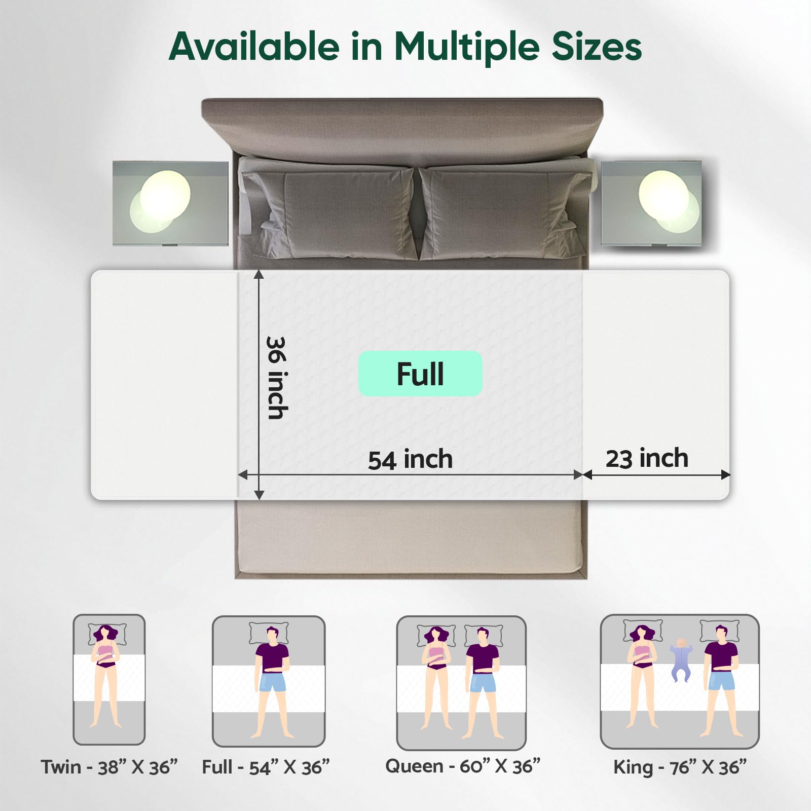 Soloshine easy-care setup makes caregiving simpler and faster.