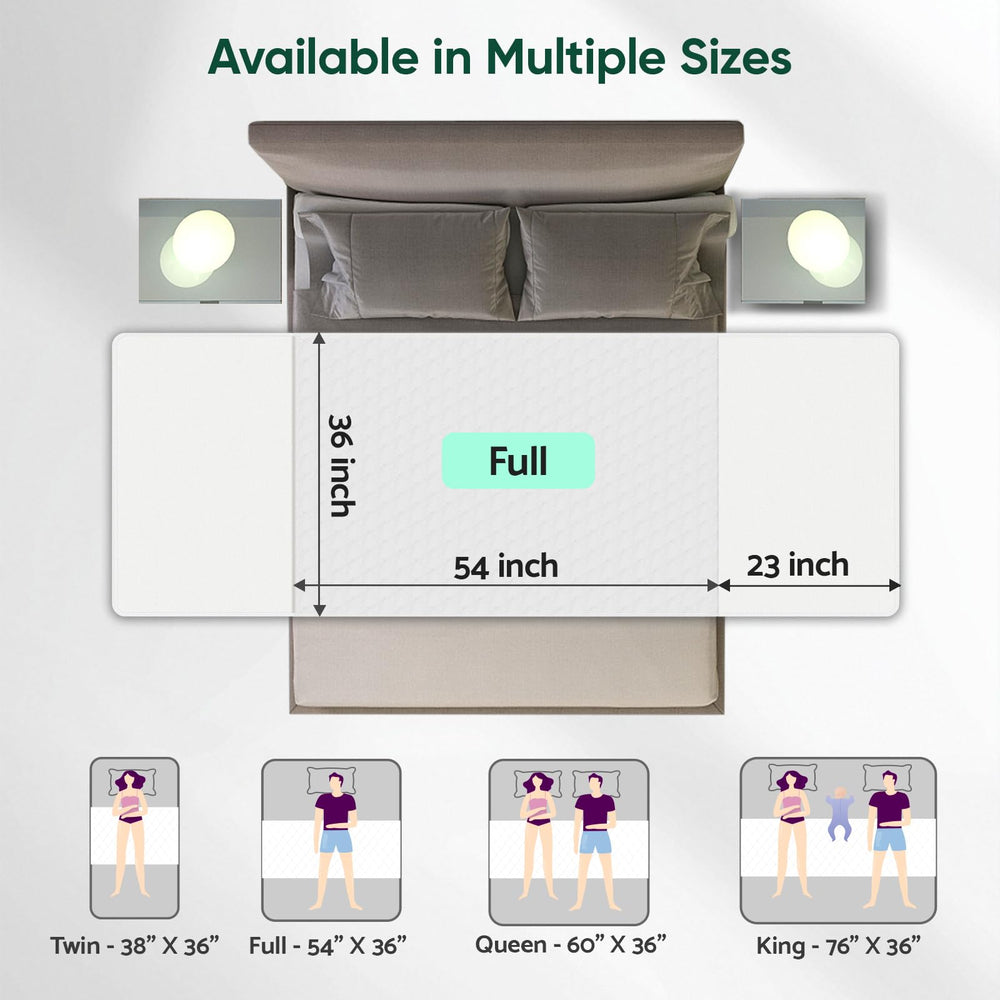 Soloshine easy-care setup makes caregiving simpler and faster.