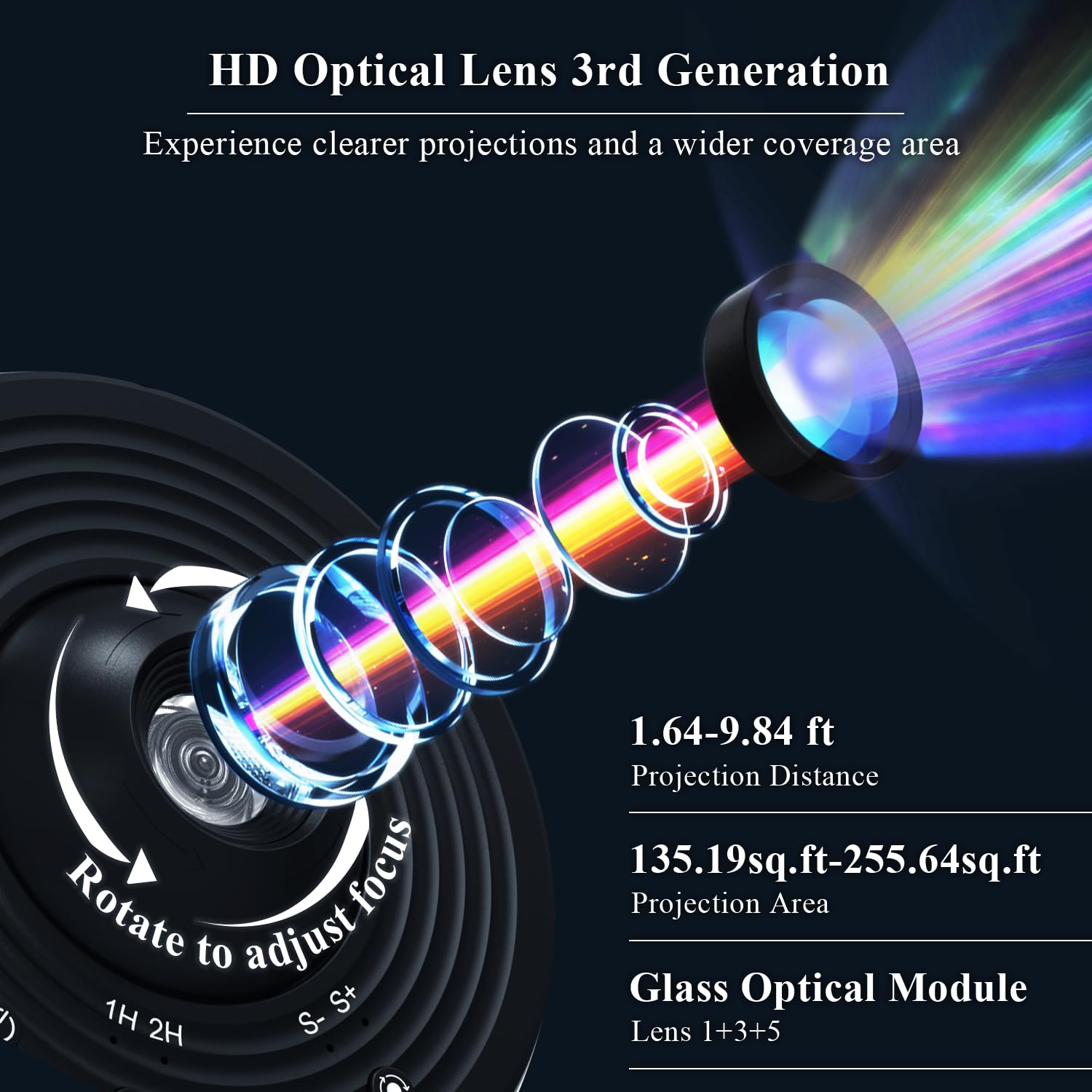 SOMKTN Galaxy Projector Pro HD lens delivers crisp, bright star projections across large rooms.