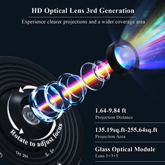 SOMKTN Galaxy Projector Pro HD lens delivers crisp, bright star projections across large rooms.