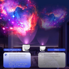 SOMKTN Galaxy Projector Pro rotation creates dynamic night-sky motion for immersive ambience.