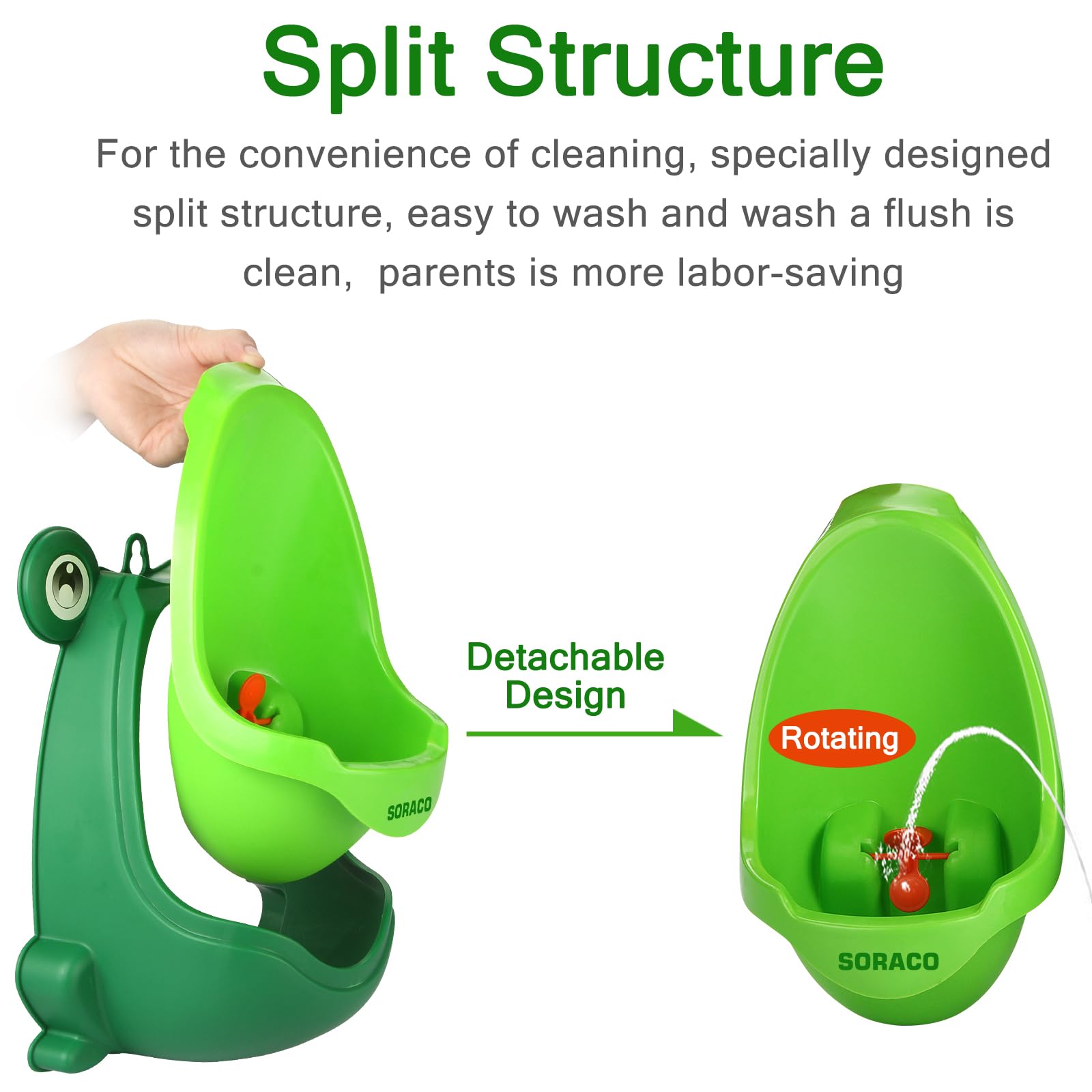 Soraco Frog Potty with adjustable height to fit growing toddlers