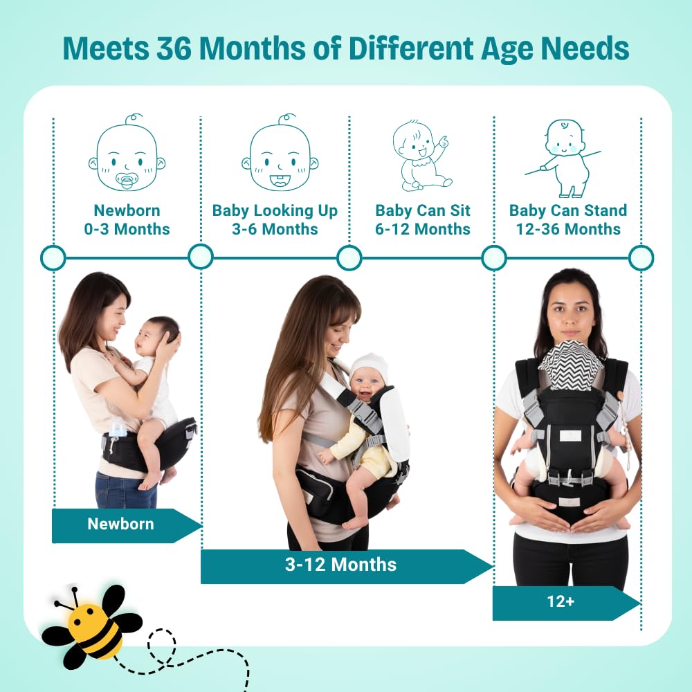 SOSA & CO adjustable straps ease comfort by reducing strain.