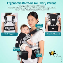 SOSA & CO front inward carry view for secure, hands-free travel.