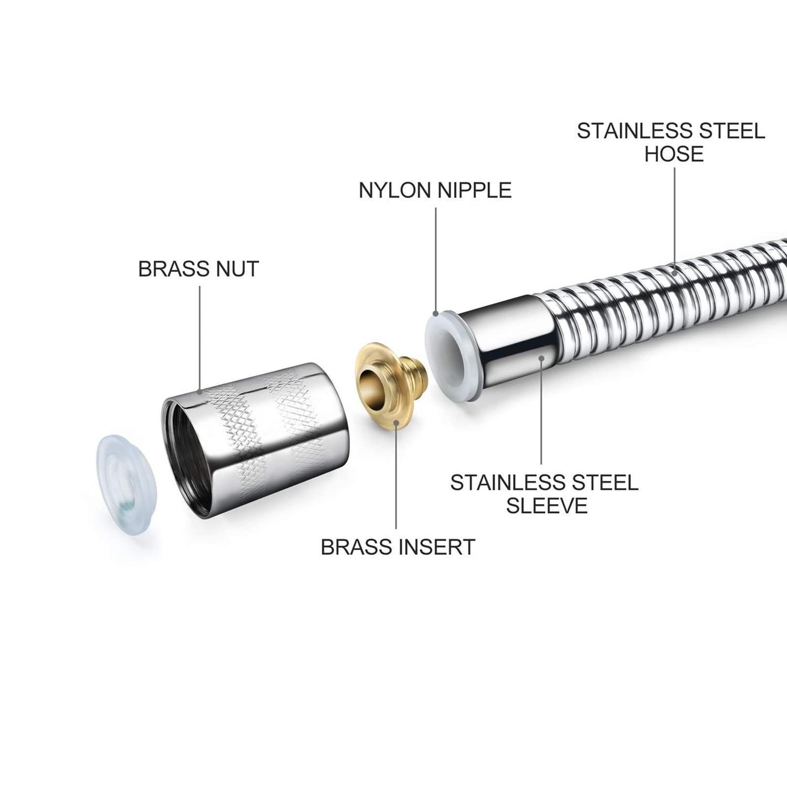 SOYESY installation kit for quick, tool-free setup in minutes.