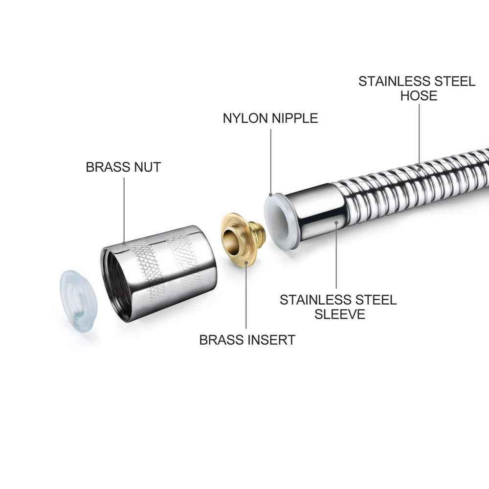SOYESY installation kit for quick, tool-free setup in minutes.