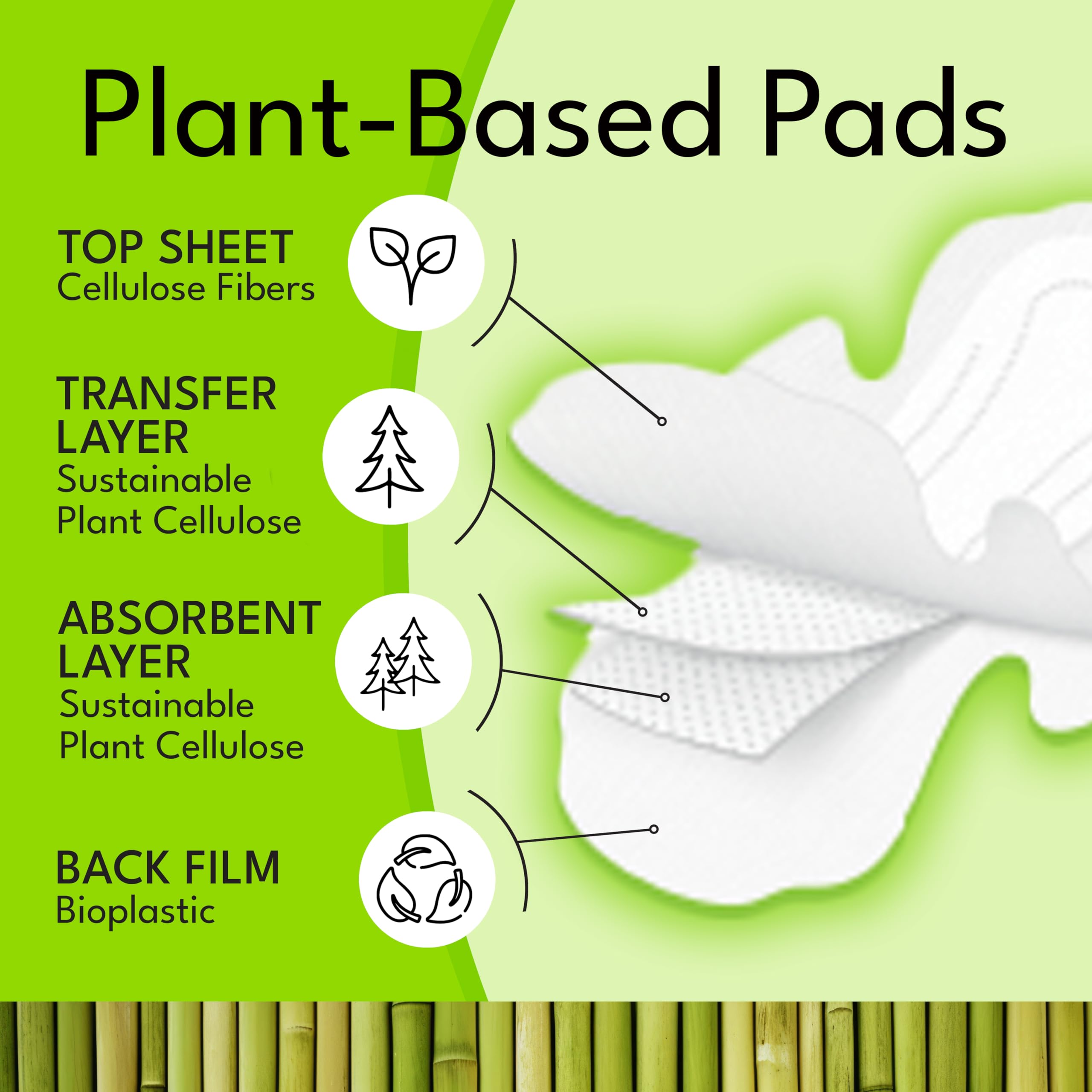 Sparkle hypoallergenic pad acts gentle on sensitive skin.
