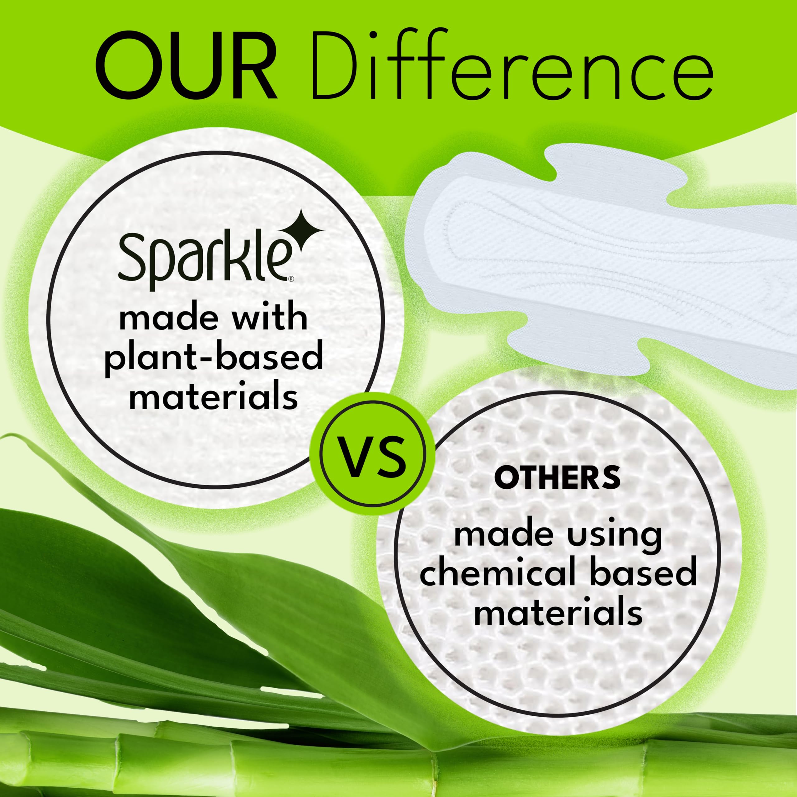 Sparkle Bamboo pad with wide back design provides reliable coverage.