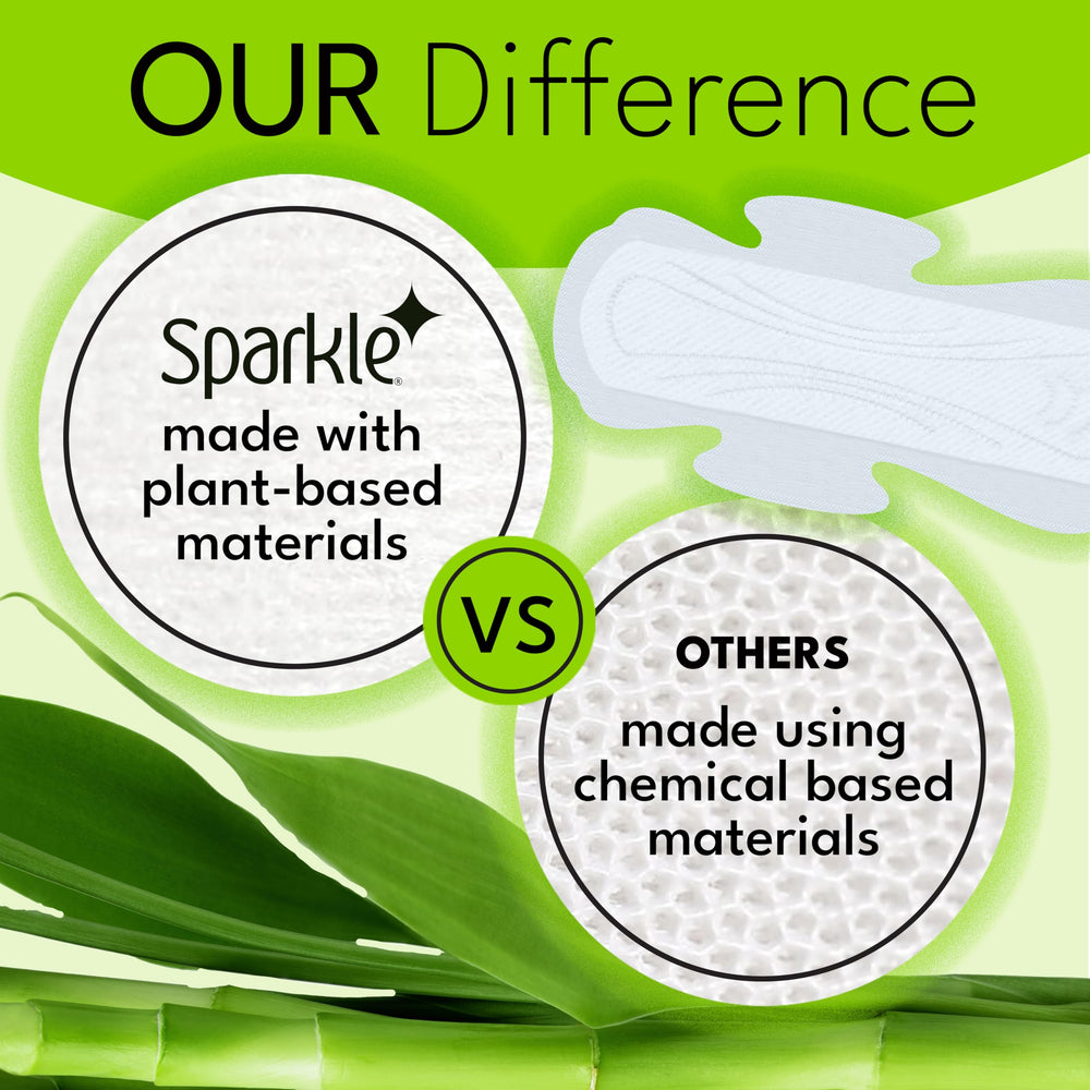 Sparkle Bamboo pad with wide back design provides reliable coverage.