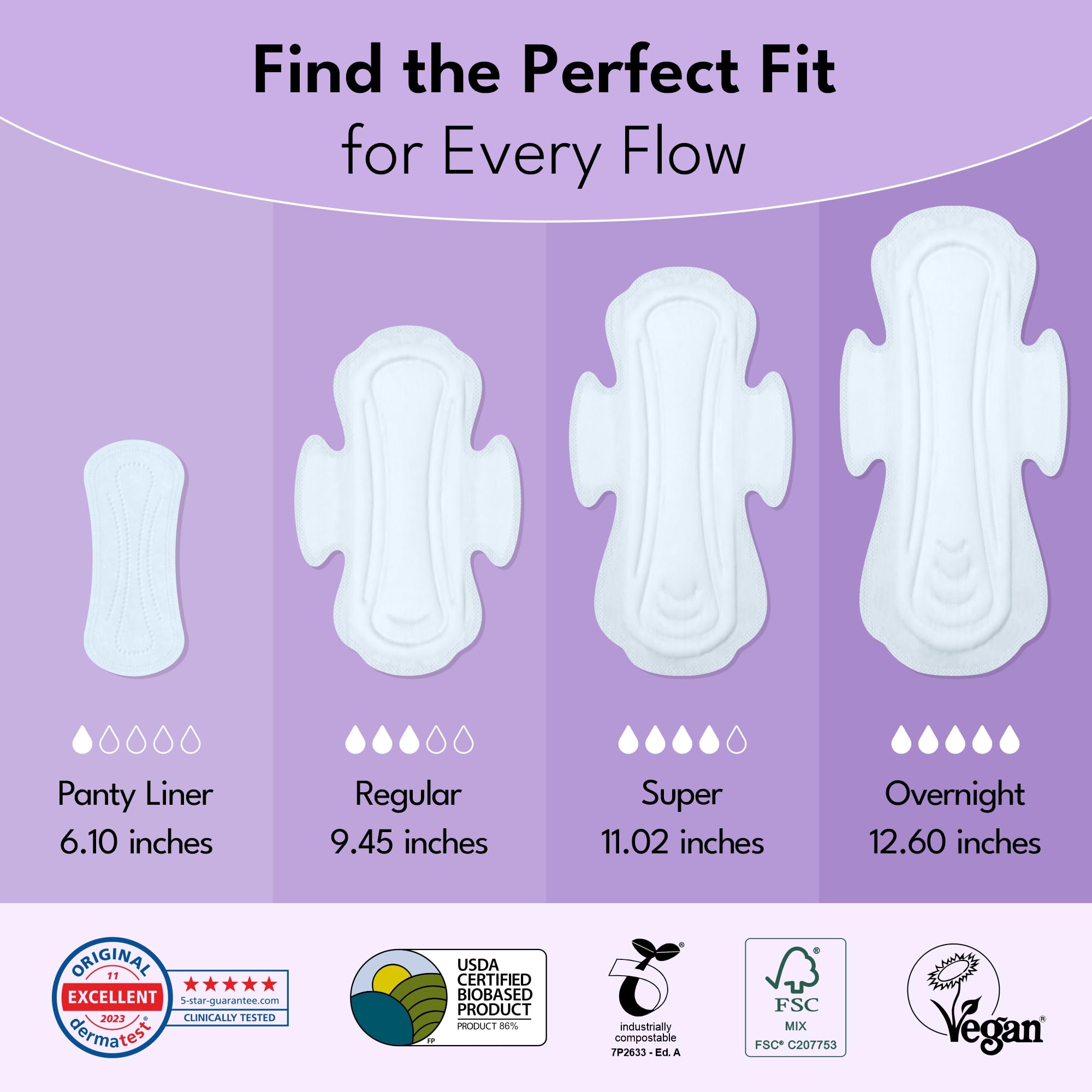 Sparkle Pads brand story and eco-conscious commitment shown in imagery