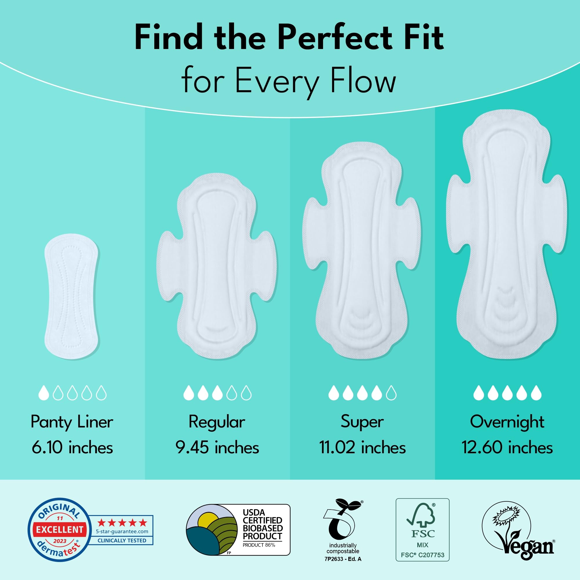 Sparkle Pads brand emphasizes a sustainability mission in care.