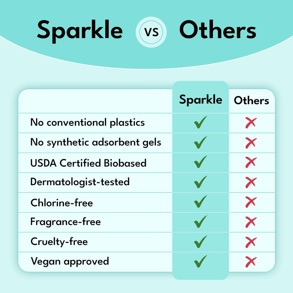 Sparkle Pads dermatologist-tested for gentle daily wear.