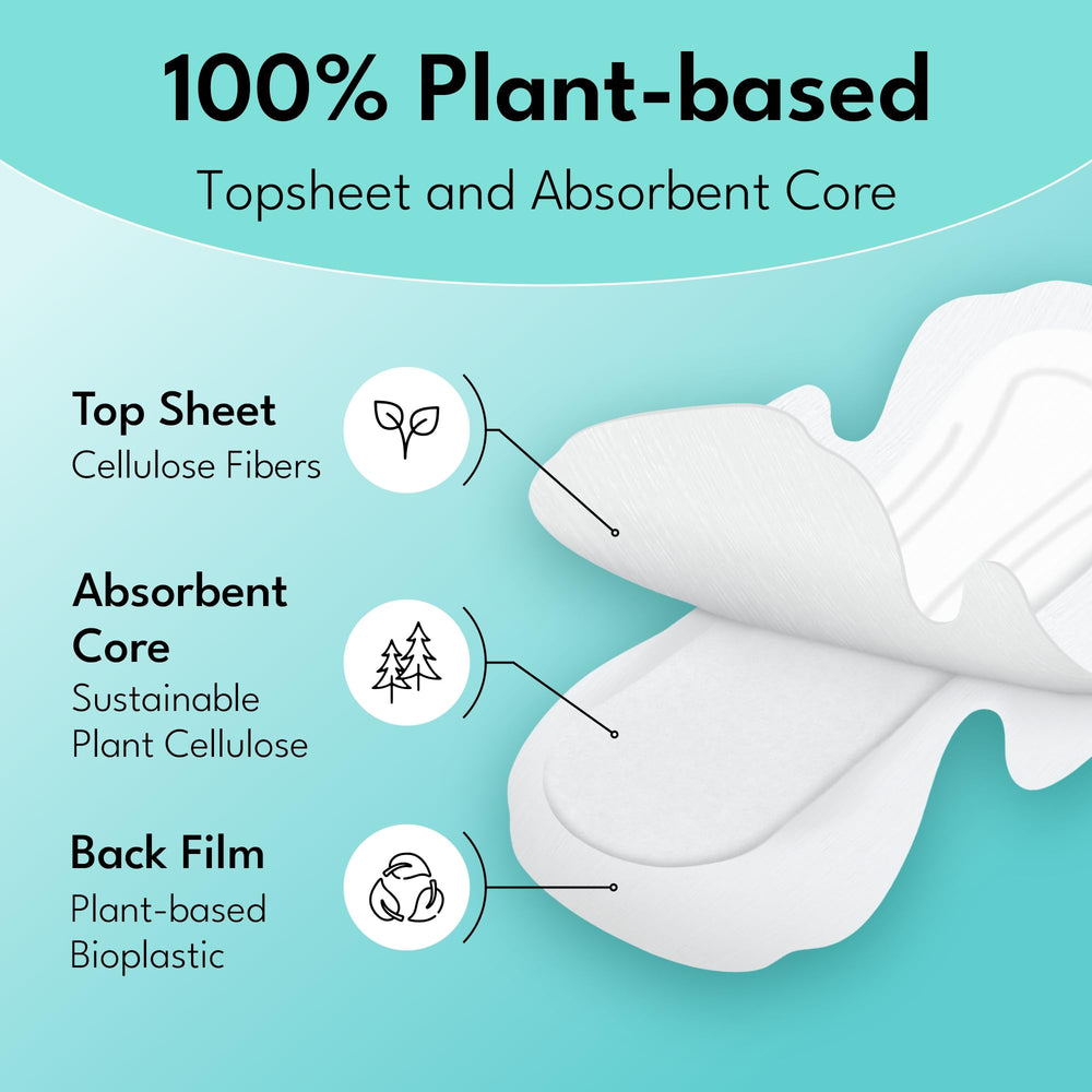 Sparkle Pads eco-friendly packaging supports sustainable care.
