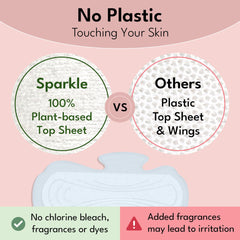 Sparkle Pads Plant-Based Care texture emphasizes chlorine-free and fragrance-free formula.