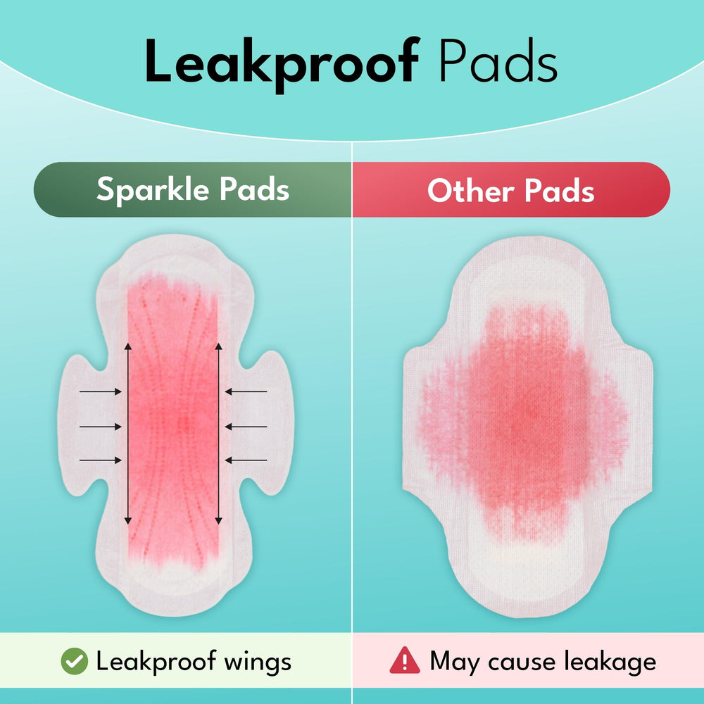 Sparkle Pads use plant-based ingredients without chlorine, dyes, or fragrances.